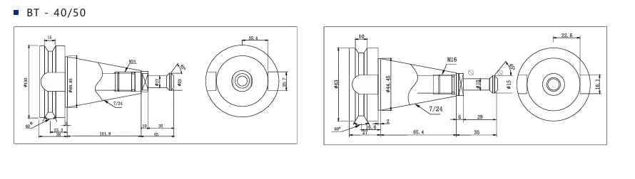 CNC tool specifications CNC tool specifications